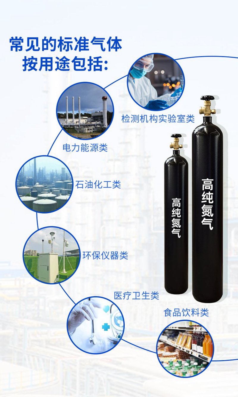 半导体气体：从制造到封装，揭秘关键步骤