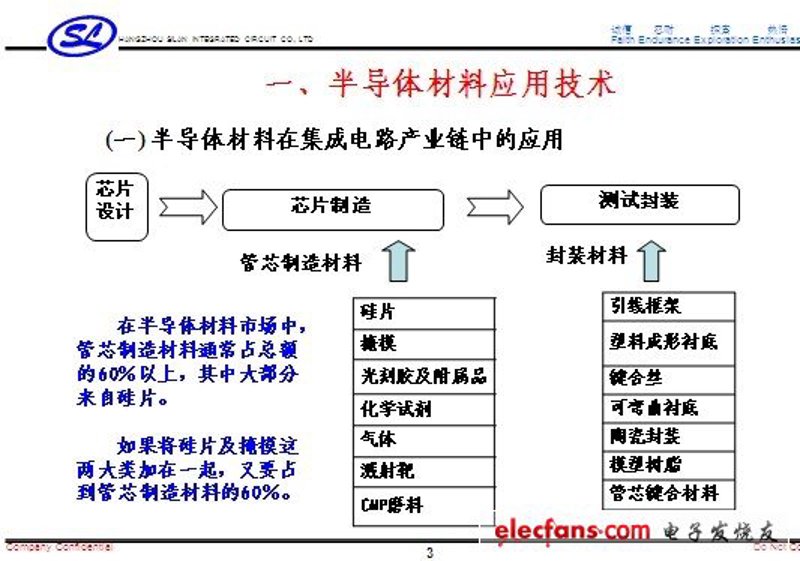 高纯氧气的应用越来越广泛，你知道如何正确使用吗？